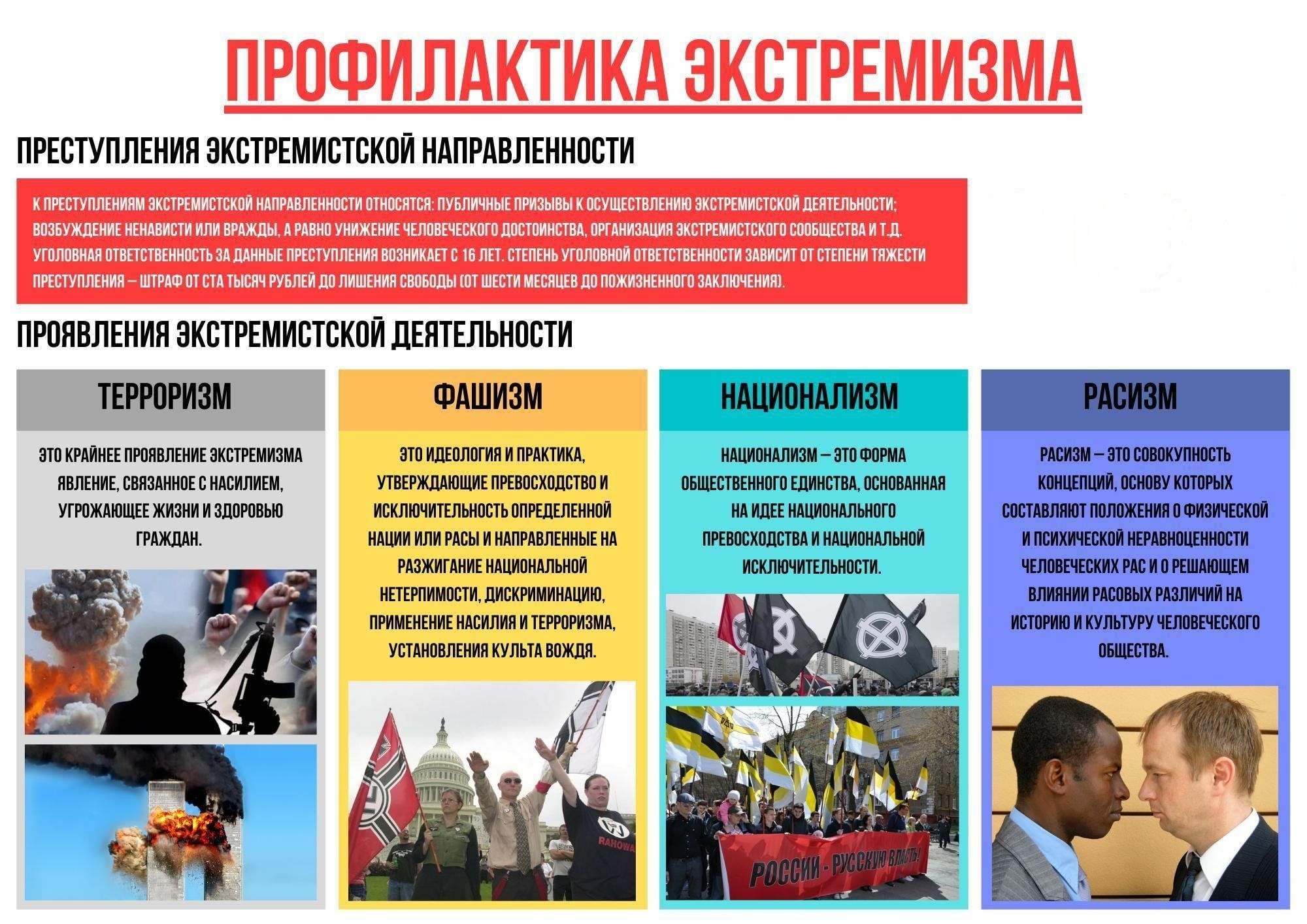 Изображения.