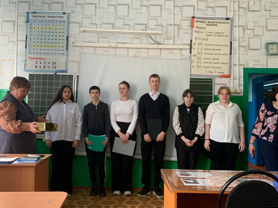 Защита проектов.